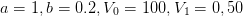 a = 1,b = 0.2,V0 = 100, V1 = 0,50  