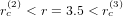  (2)           (3)
rc  < r = 3.5 < rc  