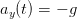 ay(t) = − g  