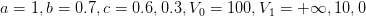 a = 1,b = 0.7,c = 0.6,0.3,V0 = 100,V1 =  +∞,  10,0  